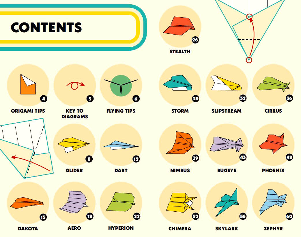 The Box of Mini Paper Planes | Origami Kit with 100 Folding Papers