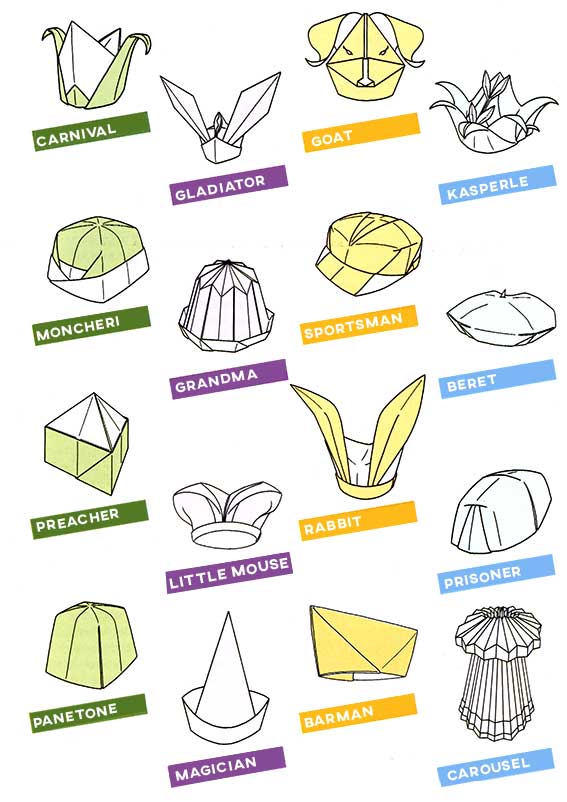Fold, Wear, Smile - the Origami Hat Book