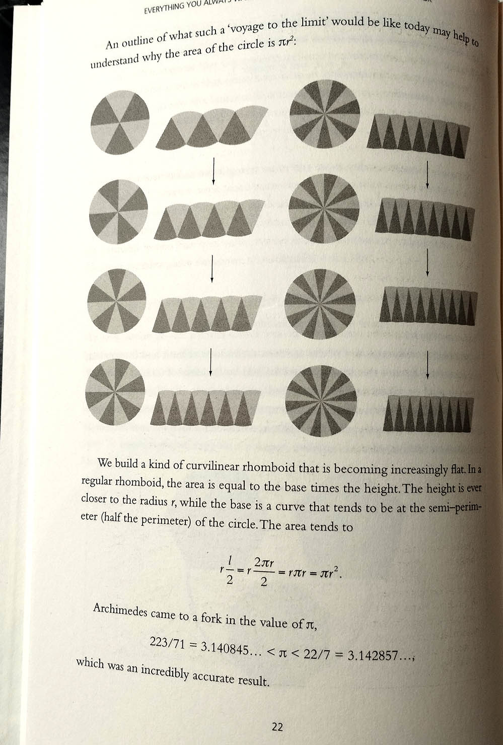 The Secrets of Pi – National Geographic