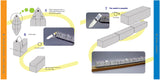 Origami Cars, Trucks, and Trains 1 & 2